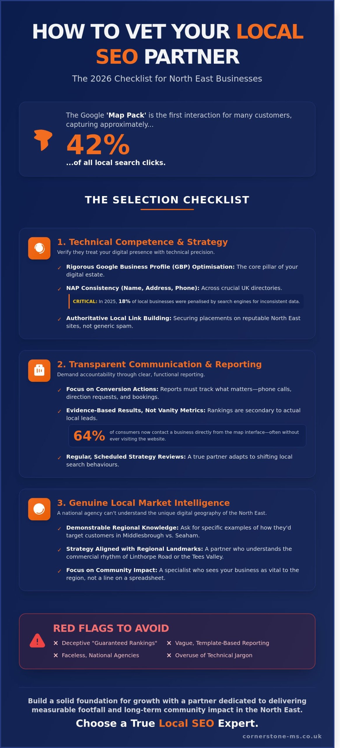 How to Choose a Local SEO Expert in the North East: A 2026 Selection Checklist