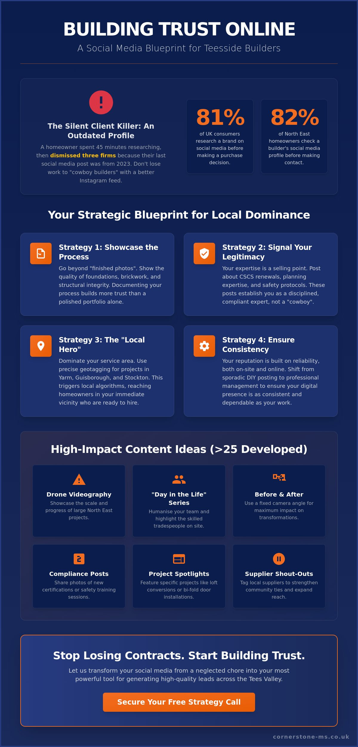 Social Media Content Ideas for Builders in Teesside: Building Local Trust in 2026