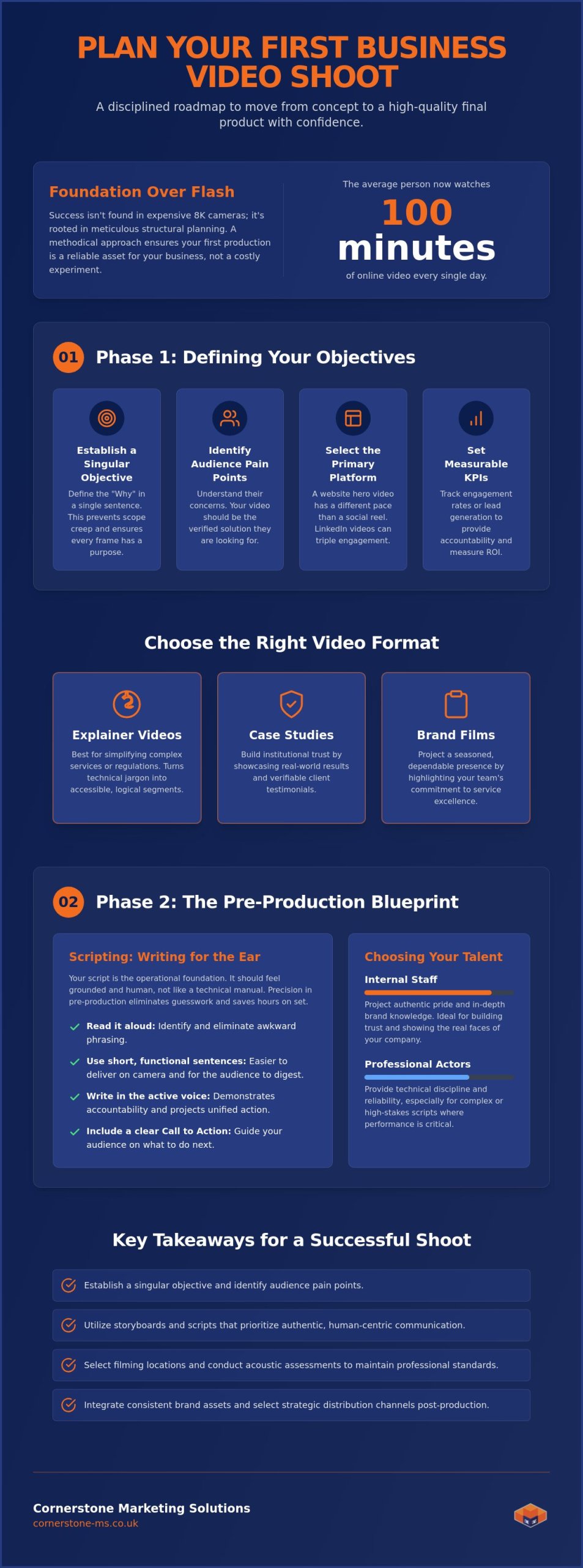 How to Plan Your First Business Video Shoot: A Reliable Guide for 2026