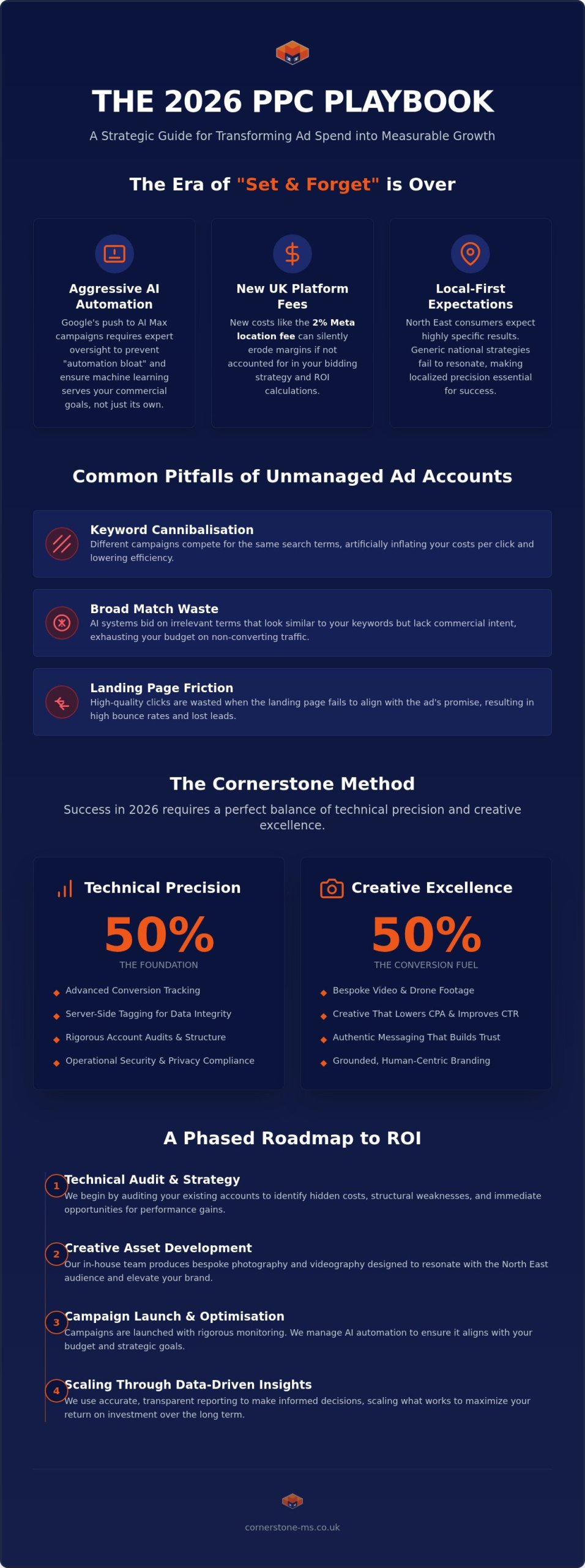 PPC Agency North East: Driving Precision Growth in 2026