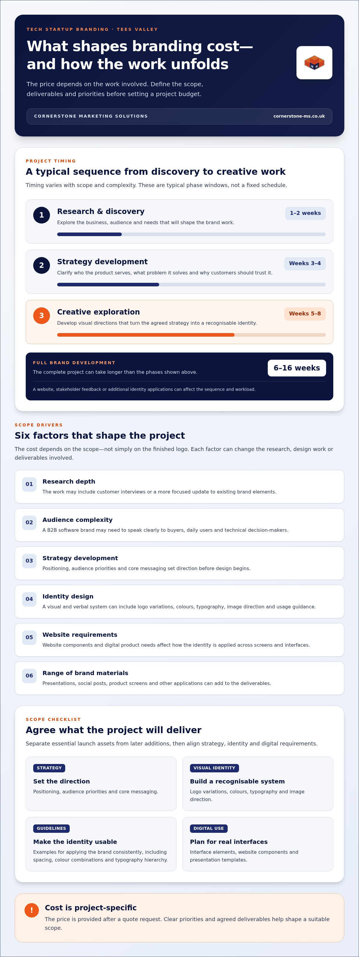 Branding agency for tech startups in Tees Valley: pricing and options